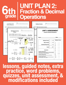Preview of Fraction & Decimal Operations Unit Plan: Lessons, Guided Notes, Quizzes, & Test