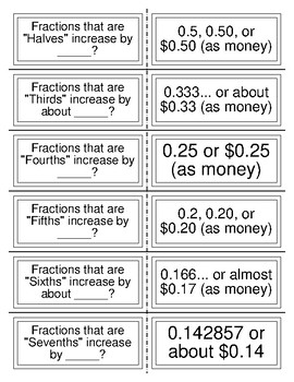 Preview of Fraction - Decimal Pattern Flash Cards through Elevenths!  Wow!