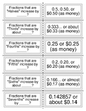 Fraction - Decimal Pattern Flash Cards through Elevenths!  Wow!
