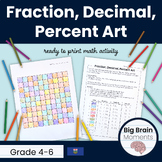 Fraction, Decimal, Percent Art