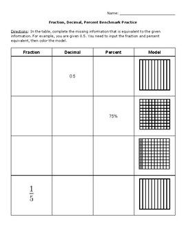 Fraction Decimal Percent Benchmark Practice