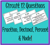 Fraction Decimal Percent Circuit Activity