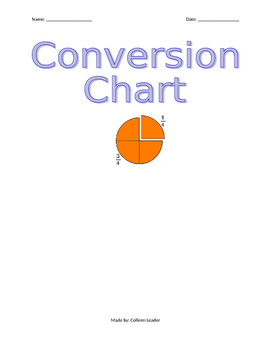 Preview of Fraction, Decimal, Percent Conversion Chart