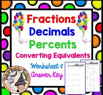 Fractions Decimals Percents Conversion FDP Converting Equivalents with KEY