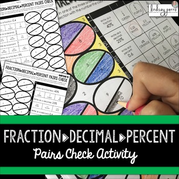 Preview of Converting Fractions, Decimals and Percents Pairs Check Activity