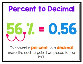 fraction converter percent