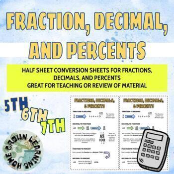 Preview of Fraction, Decimal, & Percent Conversions