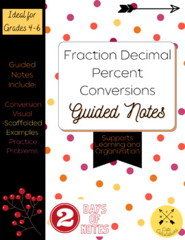 Preview of Fraction Decimal Percent Conversions Guided Notes