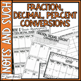 Fraction, Decimal, Percent Conversions Guided Notes Homewo