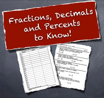 Preview of Fraction, Decimal, Percent - Conversions To Know!  Notes, Practice and Quiz