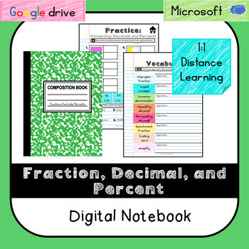 Preview of Fraction, Decimal, Percent Digital Notebook (VA SOL 6.2)-Distance Learning-Video