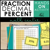 Converting Fractions Decimals and Percents Math Station Activity