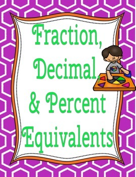 Preview of Fraction, Decimal, & Percent Equivalents