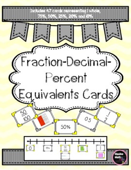 Preview of Fraction-Decimal-Percent Equivalents Cards