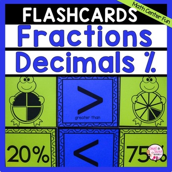 Preview of Fraction Decimal Percent Flashcards