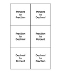 Fraction Decimal Percent Foldable