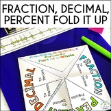 Converting Fractions, Decimals, and Percents Fold it Up