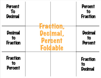 Preview of Fraction, Decimal, Percent Foldable