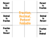 Fraction, Decimal, Percent Foldable