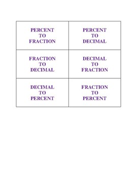 Preview of Fraction Decimal Percent Foldable