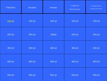 Preview of Fraction, Decimal, & Percent Jeopardy