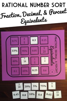 Preview of Fraction, Decimal, & Percent Matching Game, Number Sort, Math Center