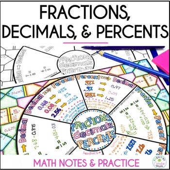 Preview of Converting Fractions, Decimals, and Percents Guided Notes Doodle Math Wheel