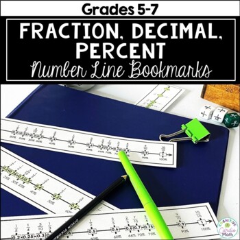 Preview of Fraction, Decimal, Percent Number Line Bookmarks