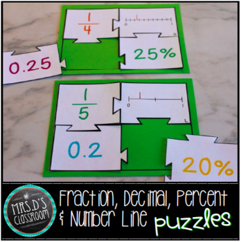 Preview of Fraction, Decimal, Percent & Number Line Puzzles