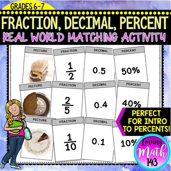 Preview of Real World Fraction Decimal Percent Equivalencies Matching Activity