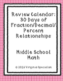 Fraction Decimal Percent Relationships Review Calendar