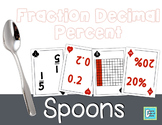 Fraction Decimal Percent SPOONS Game