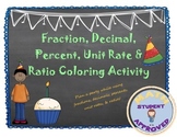 Fraction, Decimal, Percent, Unit Rate & Ratio Party Colori