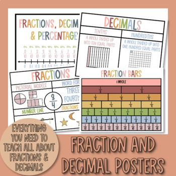 Preview of Fraction & Decimal Posters | Fraction Posters | Decimal Posters | Percentages
