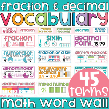 Preview of Fraction & Decimal Vocabulary Word Cards - Math Word Wall Digital & Print