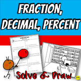 Fraction Decimal and Percent Color By Answer