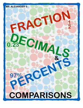 Preview of Fraction, Decimal, and Percent Comparisons