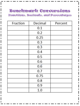 benchmark fractions pdf