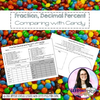 Preview of Fraction, Decimal, & Percent Conversion & Comparing w/ Candy