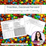 Fraction, Decimal, & Percent Conversion & Comparing w/ Candy