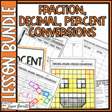 Fraction, Decimal, and Percent Conversions Bundle Activiti