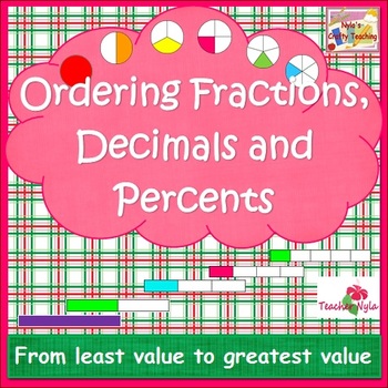 Preview of Fractions Decimals Percents Activities for Sorting and Matching