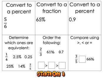 Preview of Fraction Decimal and Percent Stations