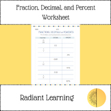 Fraction, Decimal, and Percent Worksheet