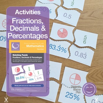 Preview of Fraction, Decimal and Percentage Matching Activity