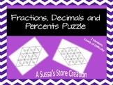 Fraction Decimals and Percents Puzzles