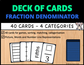 Preview of Fraction (Denominator) Card Match, Sort & Games