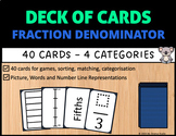 Fraction (Denominator) Card Match, Sort & Games