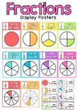 Fraction Display Posters