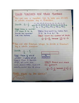 Preview of Fraction Division Anchor Chart and Task Cards